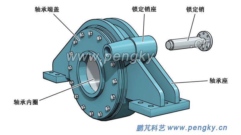 直线轴承替换进口品牌，先避开这3个认知误区